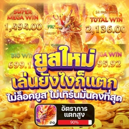 รวมเกมสล็อตยอดนิยมบน Slotwallet